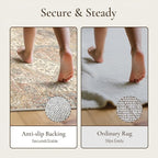 GENIMO 3x5 Area Rugs for Living Room, Machine Washable Non Slip Vintage Rugs - Image 9