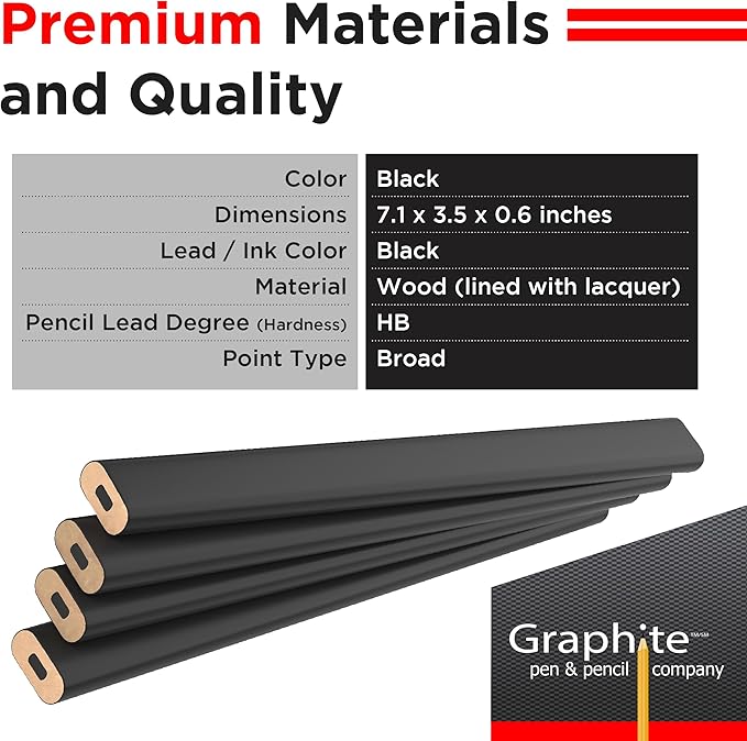 GRAPHITE Hard Lead Carpenter Pencils Bulk - Image 2