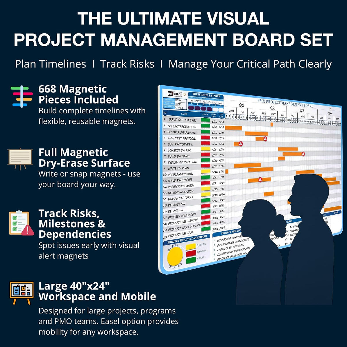 Gantt Chart Magnetic Whiteboard Kit, 40" x 24", 668 Pieces + Easel ...