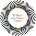 Tebik 80 Pack Planner Colored Pens, 72 Colors Drawing Pens - Image 7