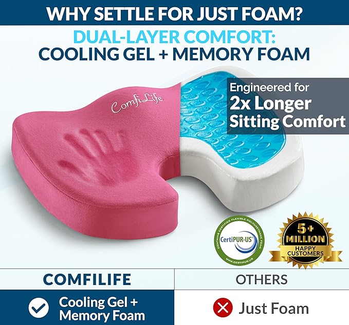 ComfiLife Premium Gel & Memory Foam Seat Cushion – Doctor Recommended Office - Image 2
