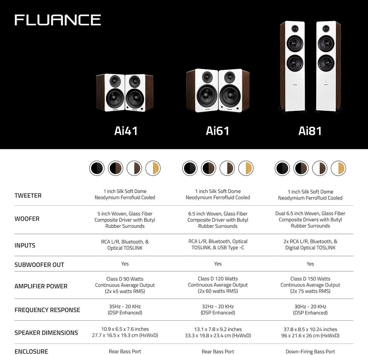 Fluance Ai41 Powered 2-Way 2.0 Stereo Bookshelf Speakers with Speaker Stands ...