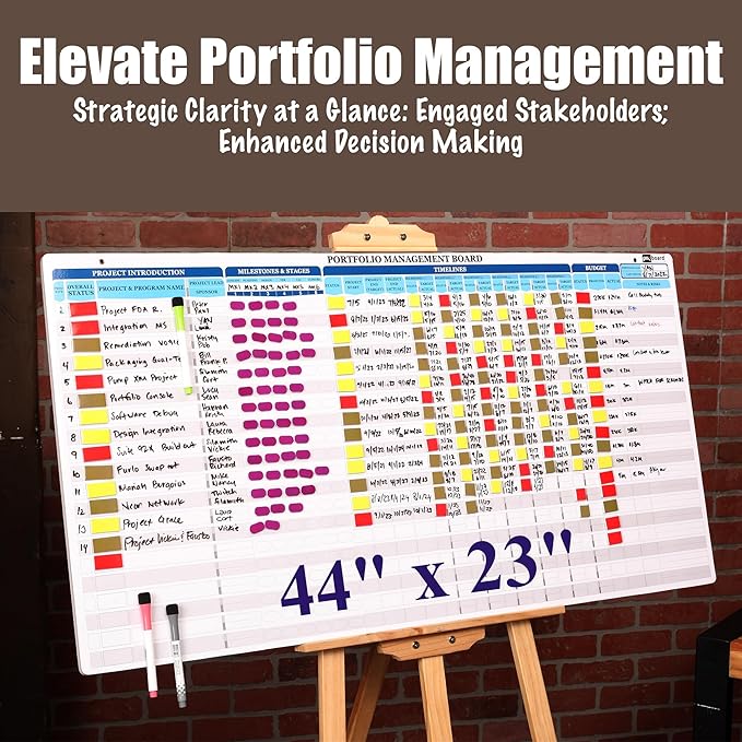 PMXBOARD Portfolio Project Management Board Set – Magnetic Whiteboard - Image 2