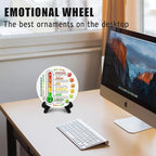 Feelings Wheel, Double-Sided Emotion Wheel - Image 6