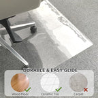 Chair Mat for Hardwood Floor, 1/5" Thick 48x36 inches Floor Mat Protector for - Image 3