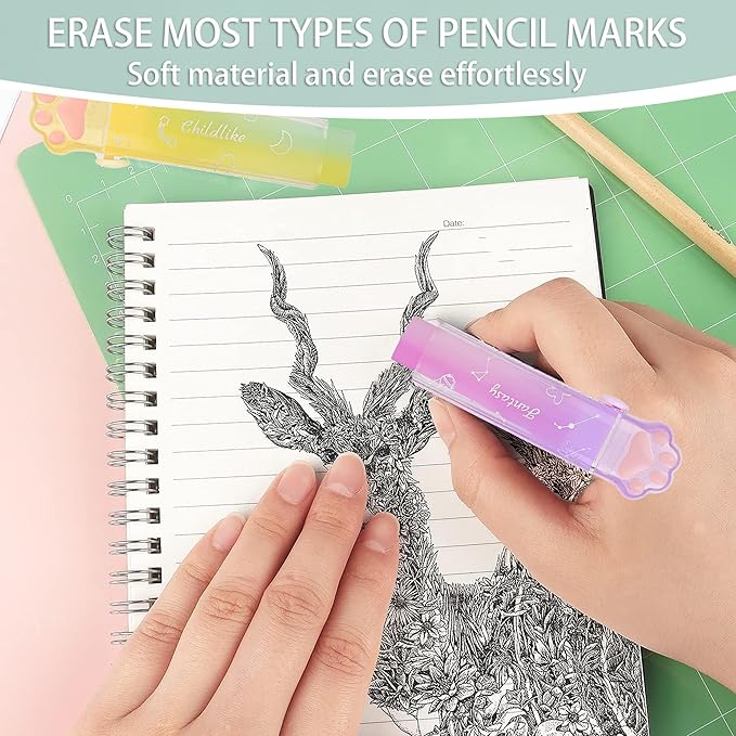 Daphilly Retractable Pencil Eraser, Cute Erasers, Gradient Jelly Eraser - Image 7