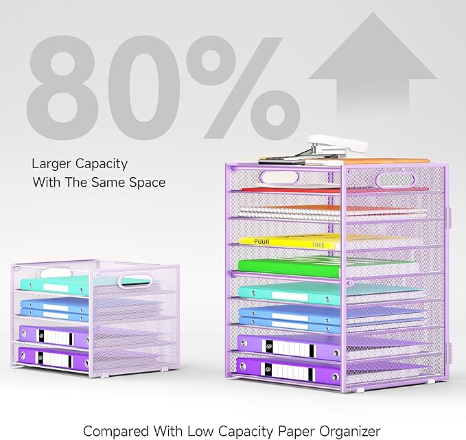 Cawukege 9 Tier Paper Organizer - Image 3