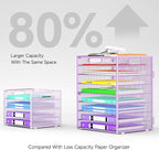 Cawukege 9 Tier Paper Organizer - Image 3