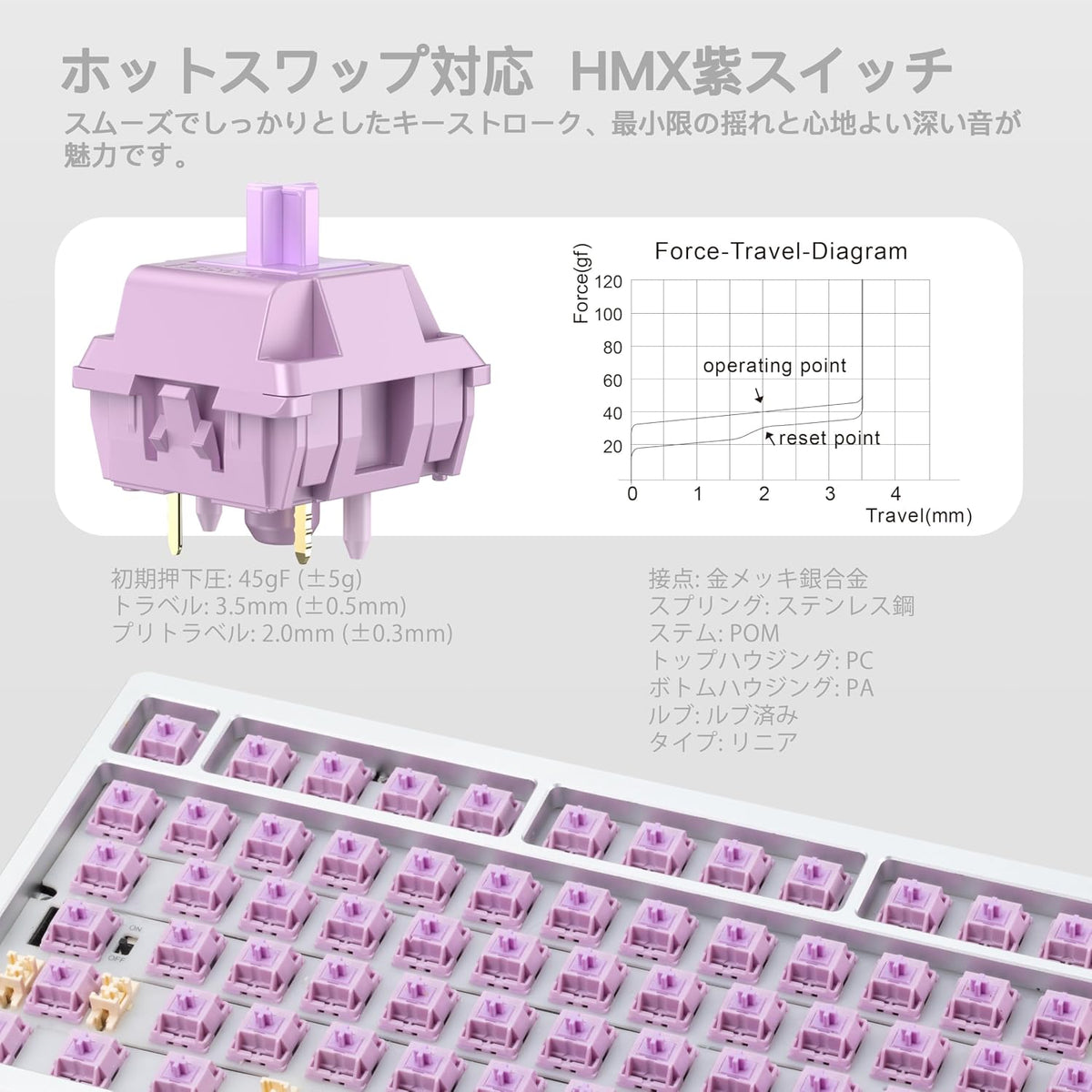 WOBKEY Rainy75 75% Tri-Mode Mechanical Keyboard, CNC Aluminum Custom Wireless...