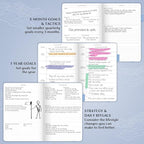 Legend Planner – Weekly & Monthly Life Planner to Hit Your Goals & Live - Image 5