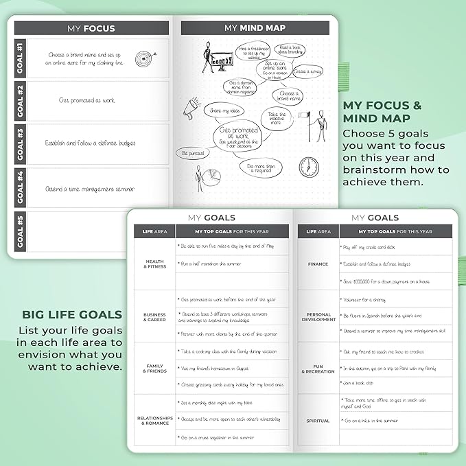 Clever Fox Planner – Undated Weekly & Monthly Planner - Image 6