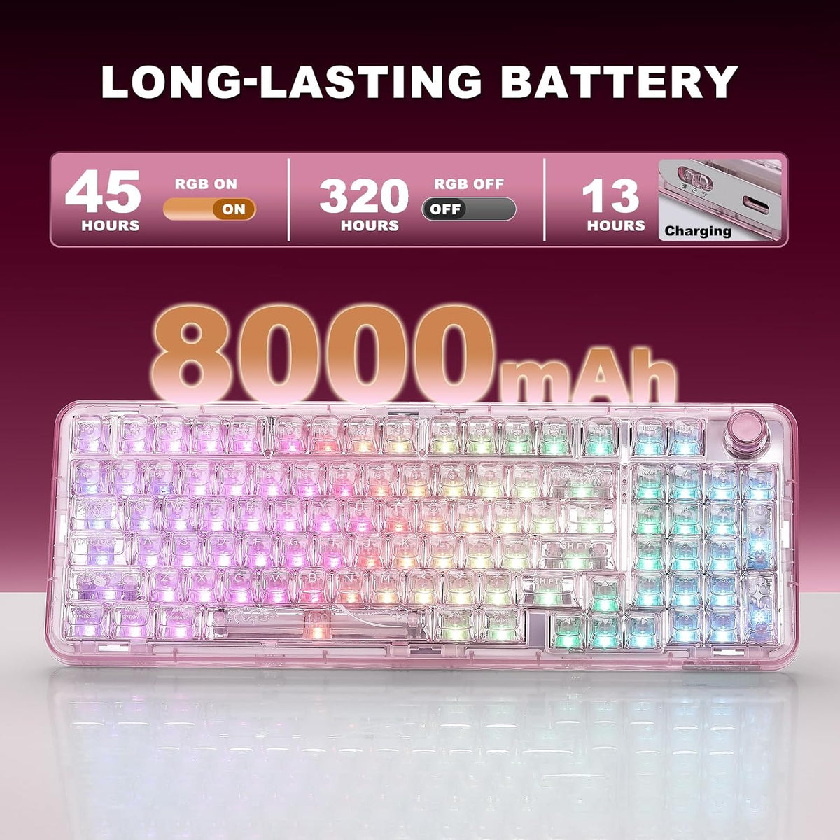 YUNZII X98 Wireless Mechanical Keyboard with Knob (Pink, Crystal Switch)