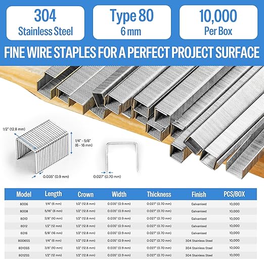 meite 21 Gauge 1/2-inch Crown Upholstery Staples, 304 Stainless Steel - Image 2