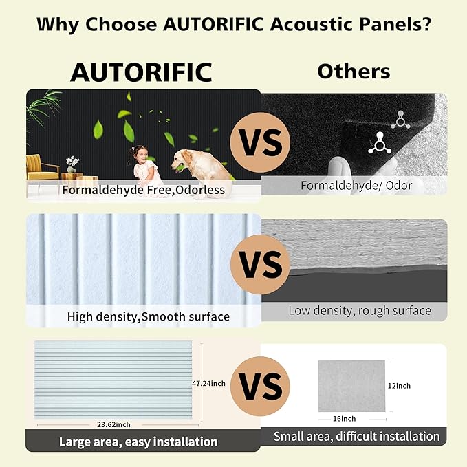 AUTORIFIC Acoustic Panels, 5 Pack Sound Panels Noise Reducing - Image 4