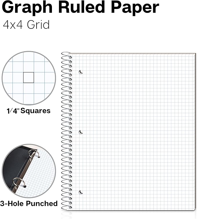 Dunwell Graph Paper Notebook 8.5 x 11 Plastic Cover, 100 Sheets, Perforated - Image 2
