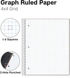 Dunwell Graph Paper Notebook 8.5 x 11 Plastic Cover, 100 Sheets, 4x4 Squares - Image 2