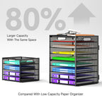 cawukege 9 tier paper organizer with handle, black, close-up detail