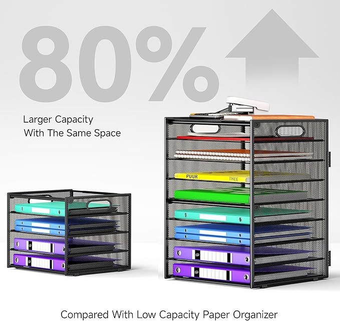 Cawukege 9 Tier Paper Organizer - Image 3