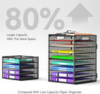 Cawukege 9 Tier Paper Organizer - Image 3