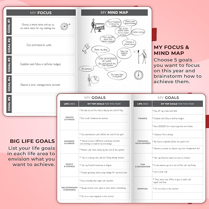 Clever Fox Planner – Undated Weekly & Monthly Planner - Image 6