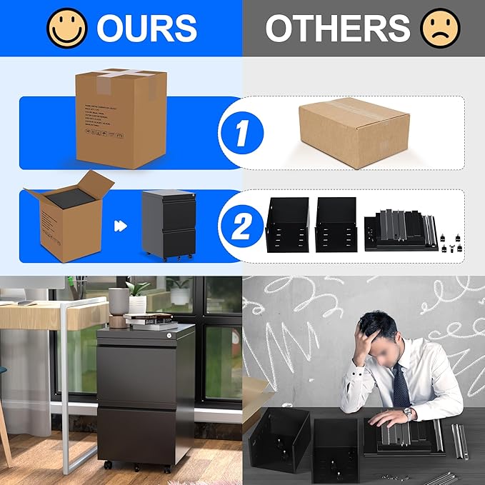 METAN 2 Drawer File Cabinet - Image 5