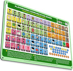 Weather-Proof Aluminum School Playground Communication Board by SmartySymbolsCommunication