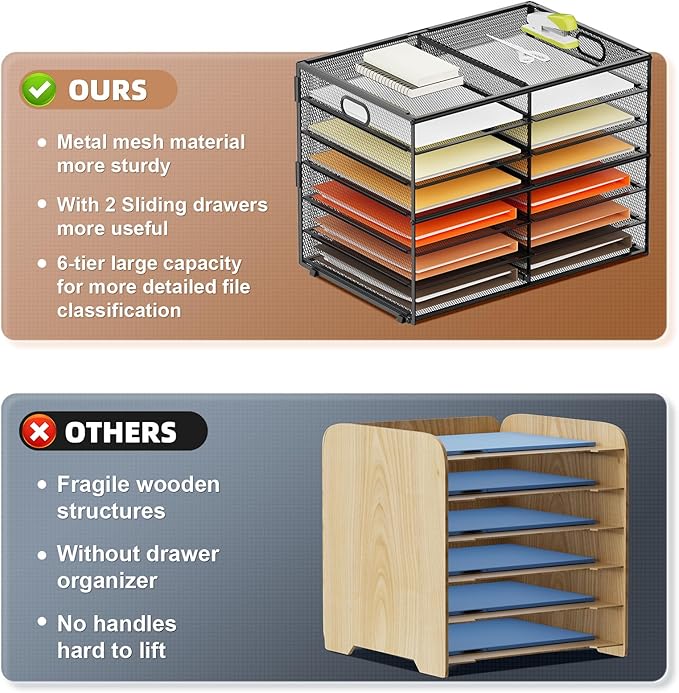 Marbrasse 7 Tier Desktop Literature Organizer, Mesh Paper Organizer Desk - Image 2