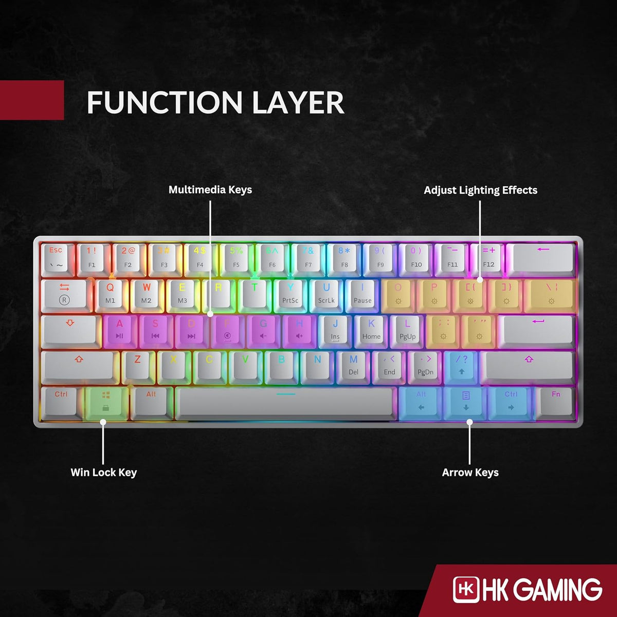 HK Gaming GK61HE 60% | Magnetic Mechanical Gaming Keyboard | Rapid Trigger 0....