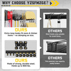 64" garage wall tool organizer, 900 lbs heavy on a desk or shelf