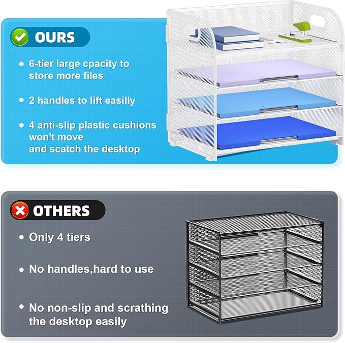 Marbrasse 2 Pack 4 Tier Paper Organizer Letter Tray - Image 2