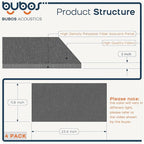 BUBOS 4 PCS Fabric Acoustic Panels, 23.6''x11.8''x2'' Sound Proof Panels - Image 2
