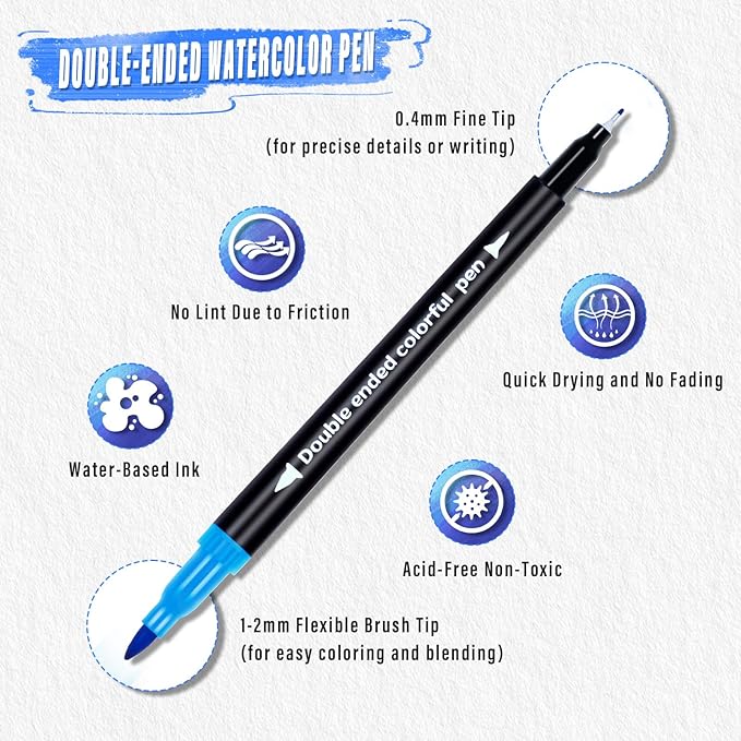 Keukenket 72 Colors Dual Markers Brush Pens, 0.4MM Fine Point Art Marker - Image 3
