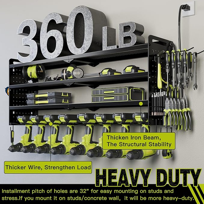 NattyDot Power Tool Organizer Wall Mount - Image 5