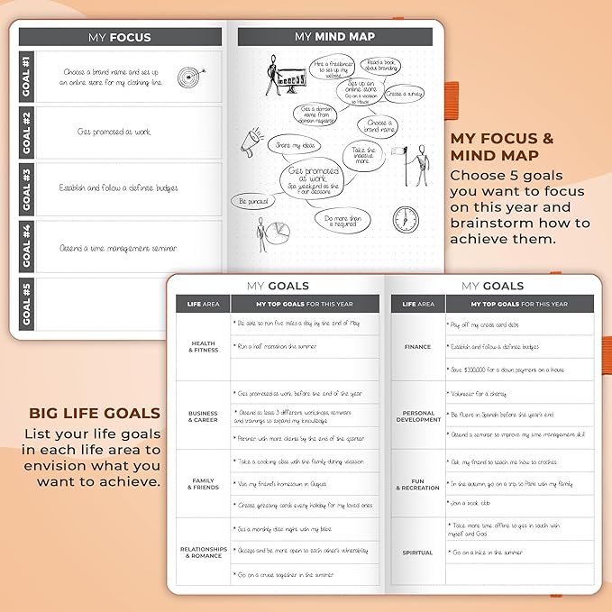 Clever Fox Planner – Undated Weekly & Monthly Planner - Image 6