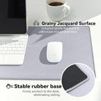 Reniteco Waterproof Large Gaming Mouse Pad - Image 4