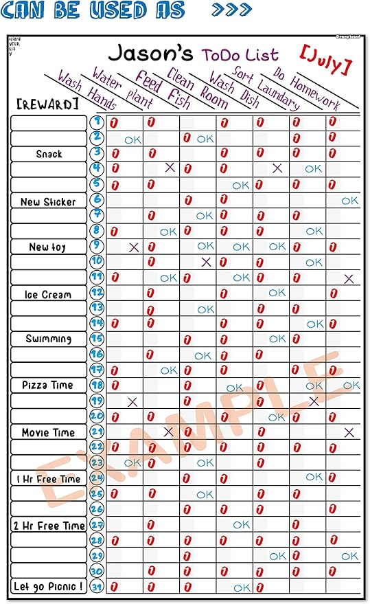 Multi-use Magnetic to-Do List Board Chore Chart List Goal Planner Task Habit - Image 3
