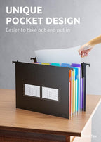 ThinkTex Plastic Expanding Hanging File Folders, 7 Innovative 1.2" Accordian - Image 7