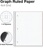 Dunwell Graph Paper Notebook 8.5 x 11 Plastic Cover, 100 Sheets, 4x4 Squares - Image 2