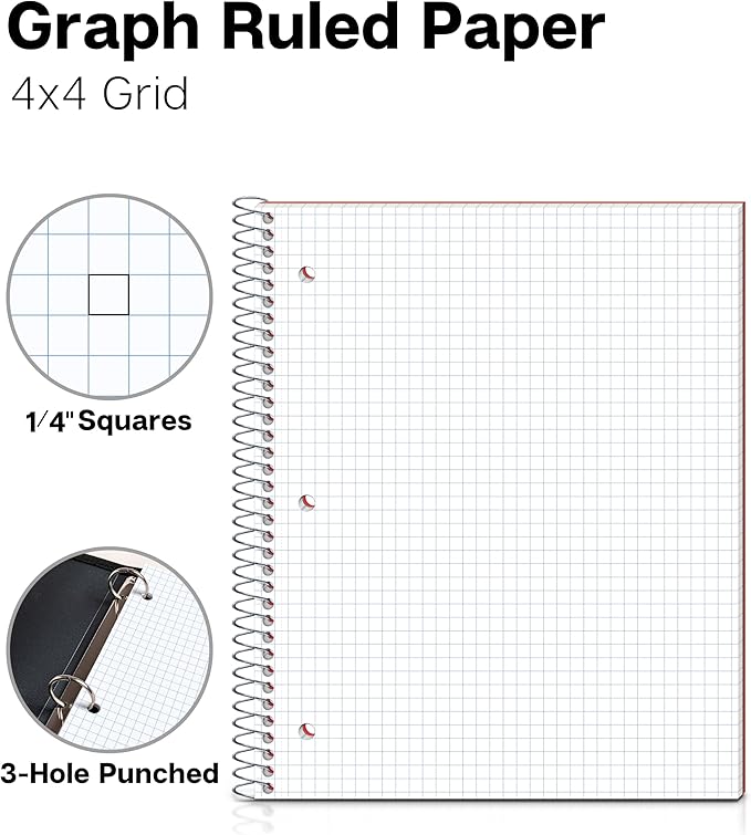 Dunwell Graph Paper Notebook 8.5 x 11 Plastic Cover, 100 Sheets, 4x4 Squares - Image 2