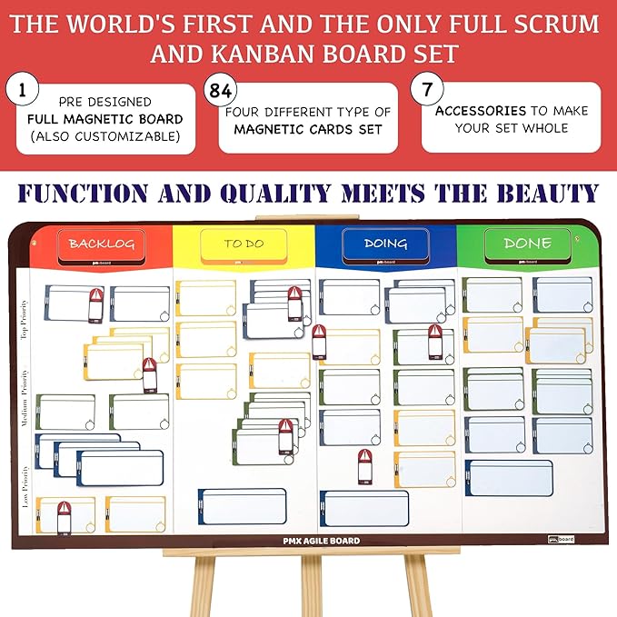 pmxboard Full Magnetic Agile Board Kit. Kanban Board, Scrum Board, Dry Erase - Image 3