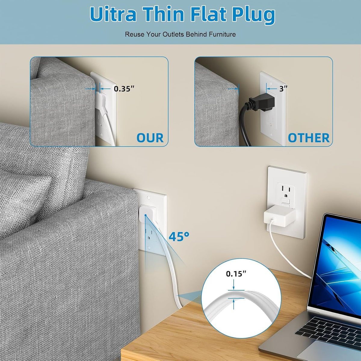 in Wall Cable Management Kit - Outlet Extender - 2AC GFCI Outlet 15amp, Recep...