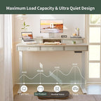 FEZIBO Height Adjustable Electric Standing Desk - Image 5