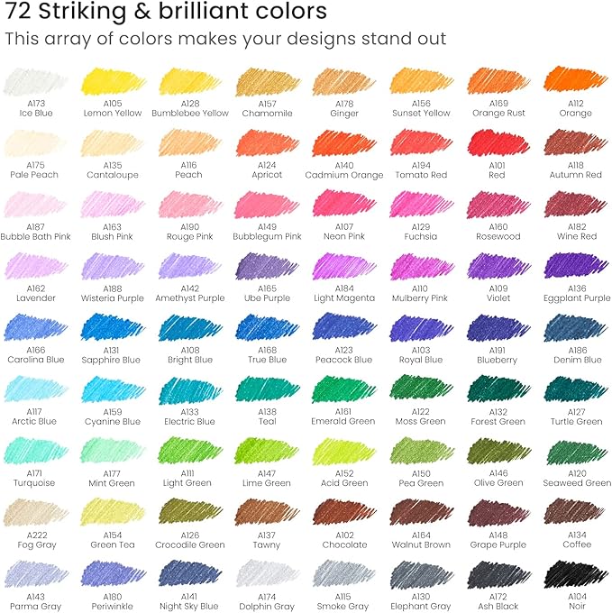 ARTEZA Inkonic Fineliners Pens, 0.4 mm Fine Tip Markers, Water-Based Art Pens - Image 2
