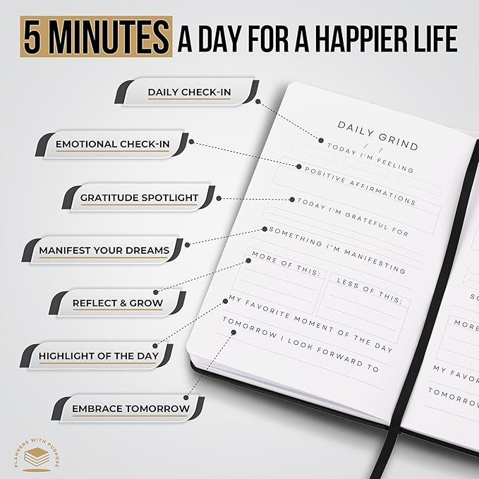Planners with Purpose Gratitude Journal - Image 3