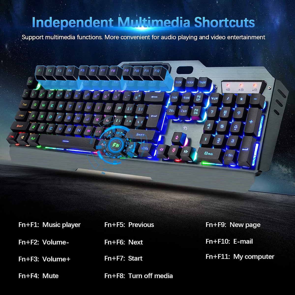 Wireless Gaming Keyboard and Mouse Combo,3 in 1 Rainbow LED Rechargeable Keyb...