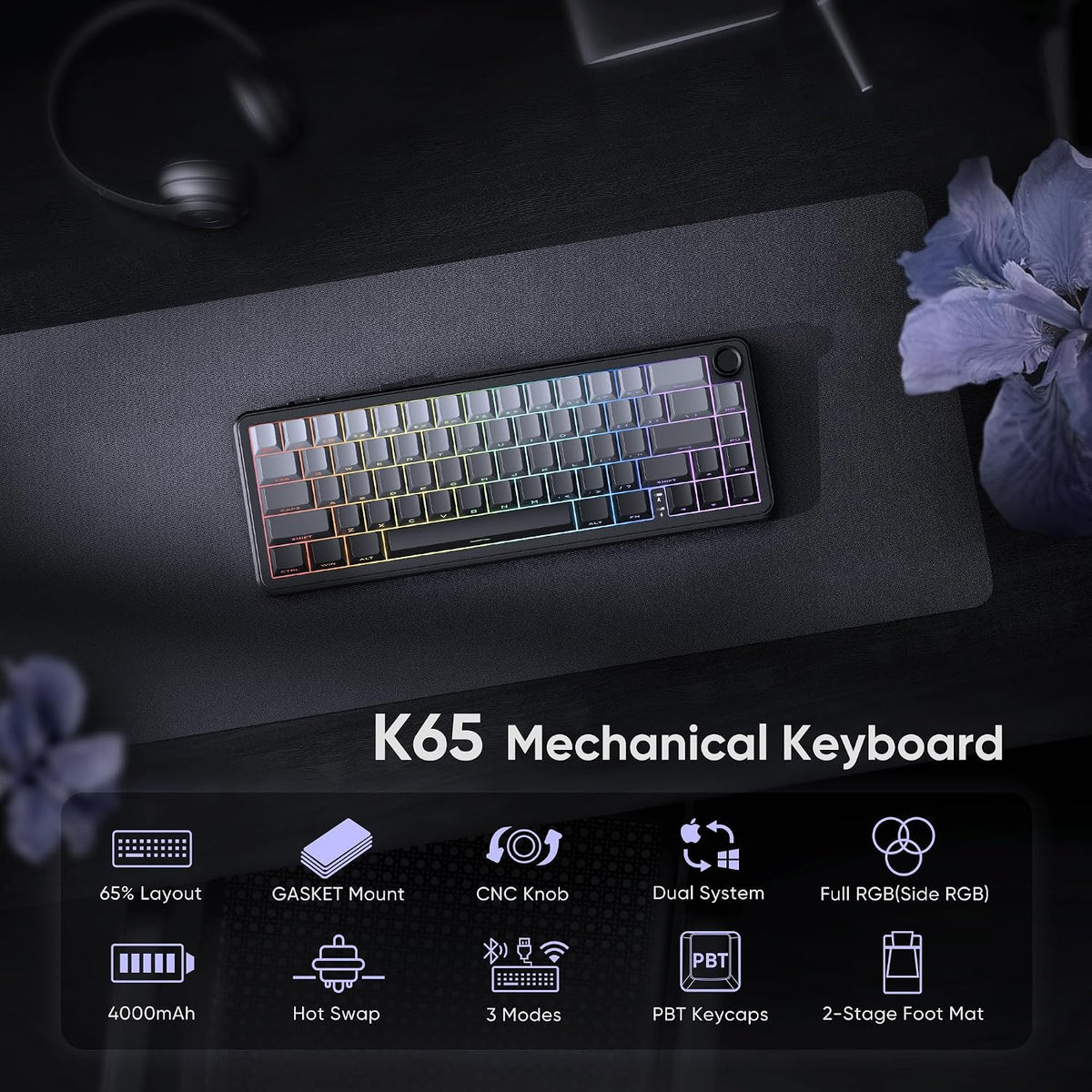 RedThunder K65 Wireless Mechanical Gaming Keyboard, Trip-Modes Connection, Ga...