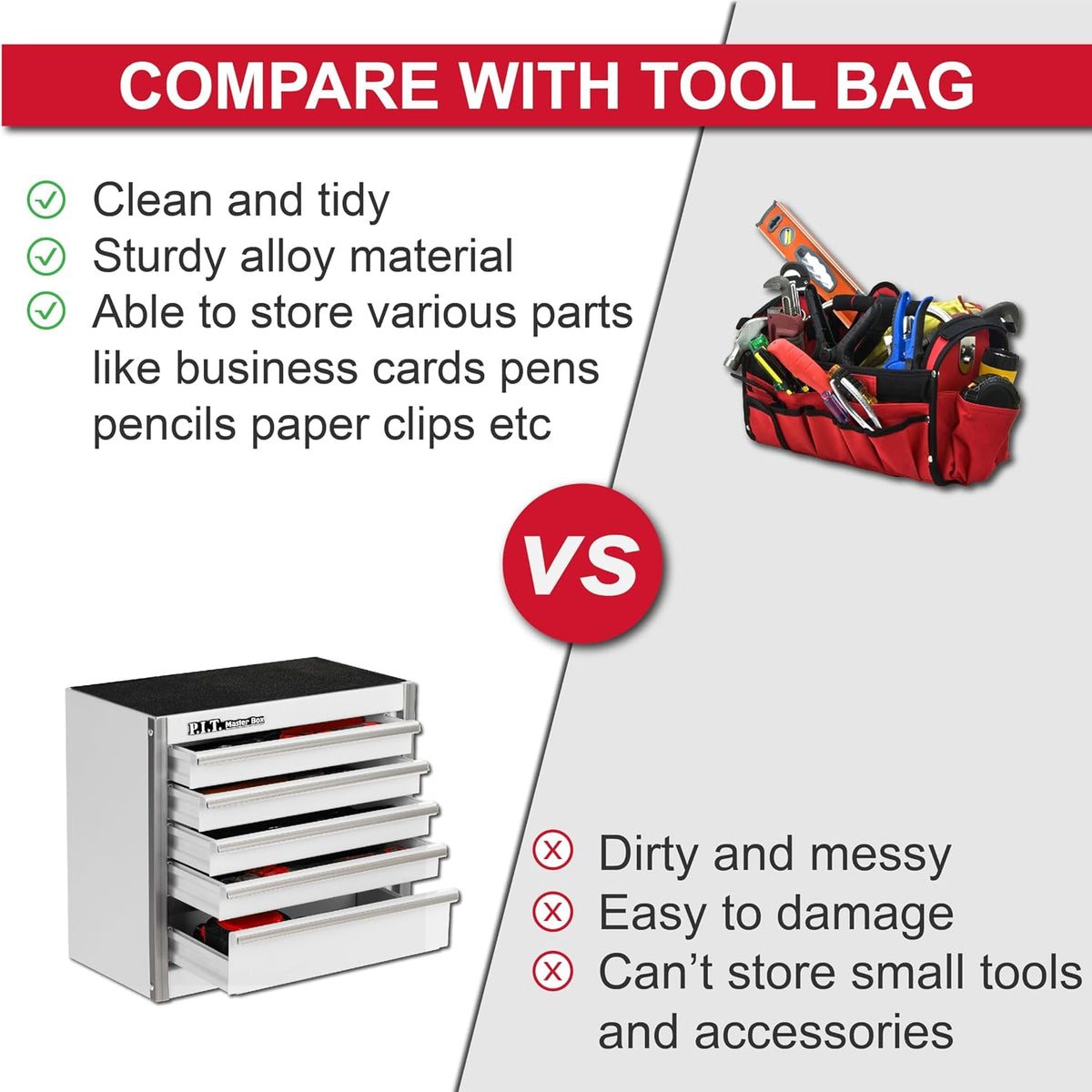 P.I.T. Mini Tool Box,Small Metal Toolbox Organizer with 5 Drawers,White