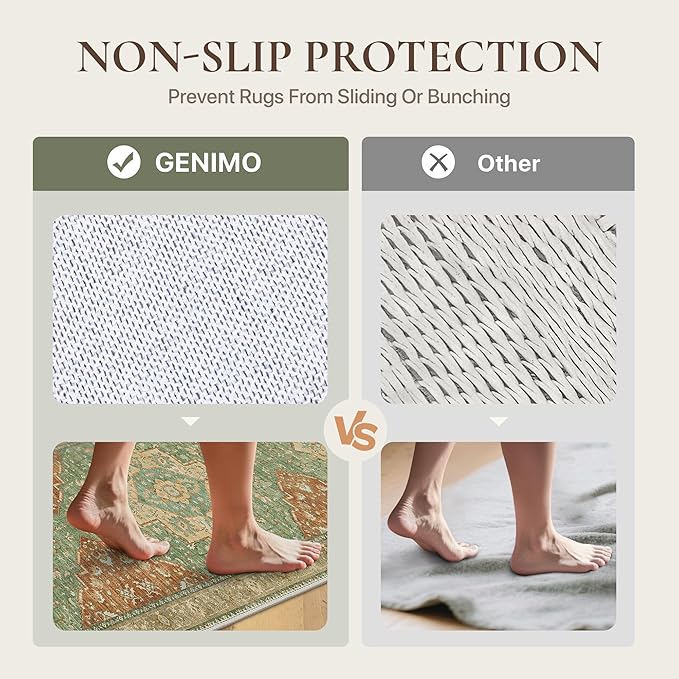 GENIMO 8x10 Area Rugs for Living Room, Machine Washable Non Slip Vintage Rugs - Image 4