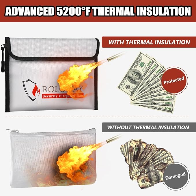 ROLOWAY Fireproof Bag 5200℉ Heat Insulated, Fireproof Money Bag - Image 3