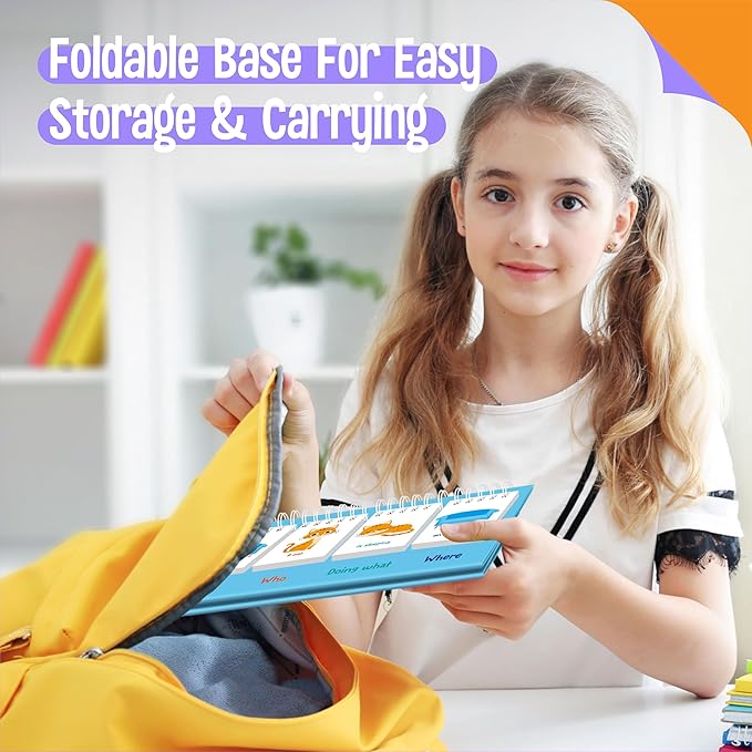 Sentence Flip Charts, 80 Double Sided Cards 40 Sentences, Learn Parts of Speech - Image 6